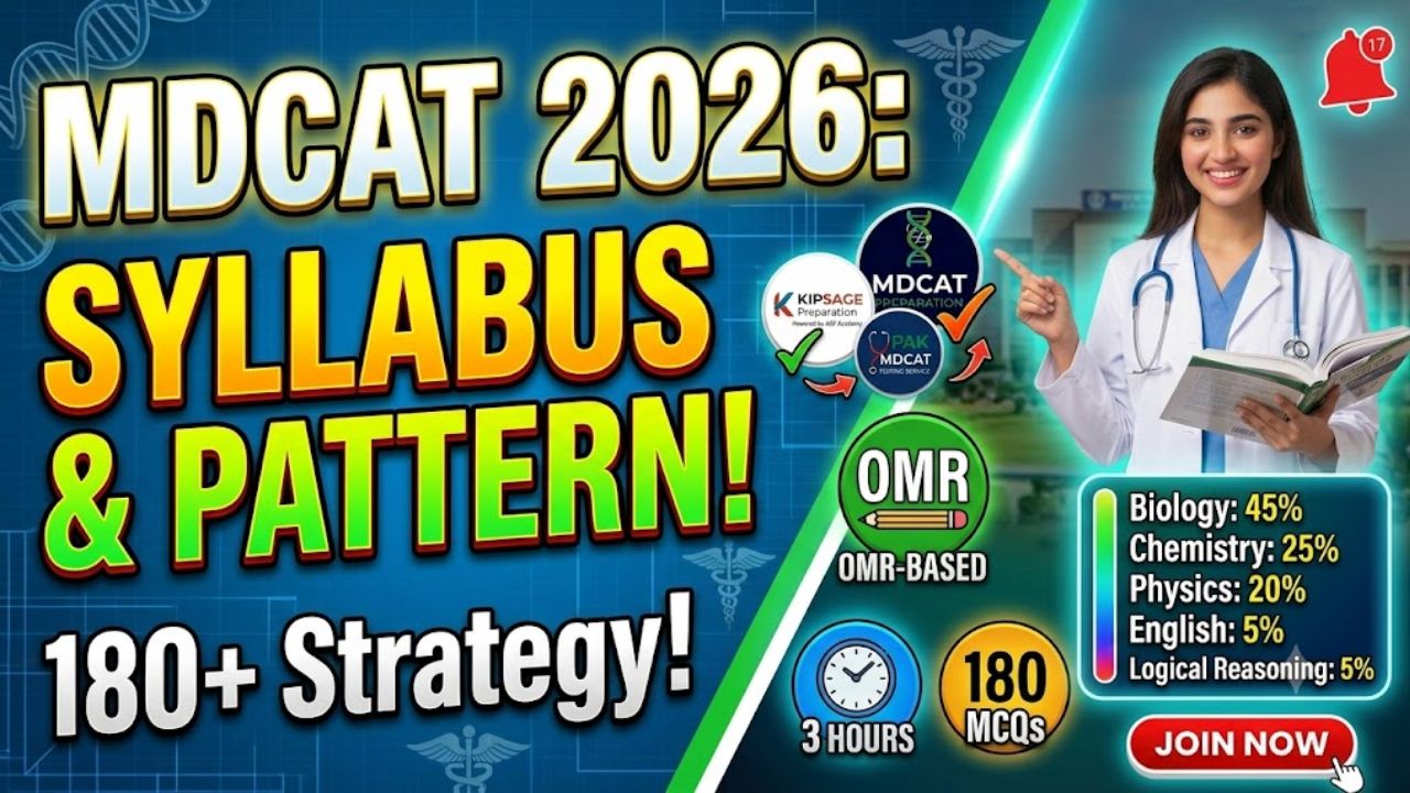 PMDC MDCAT Syllabus 2026