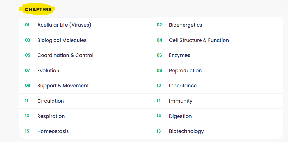 MDCAT Biology Syllabus
