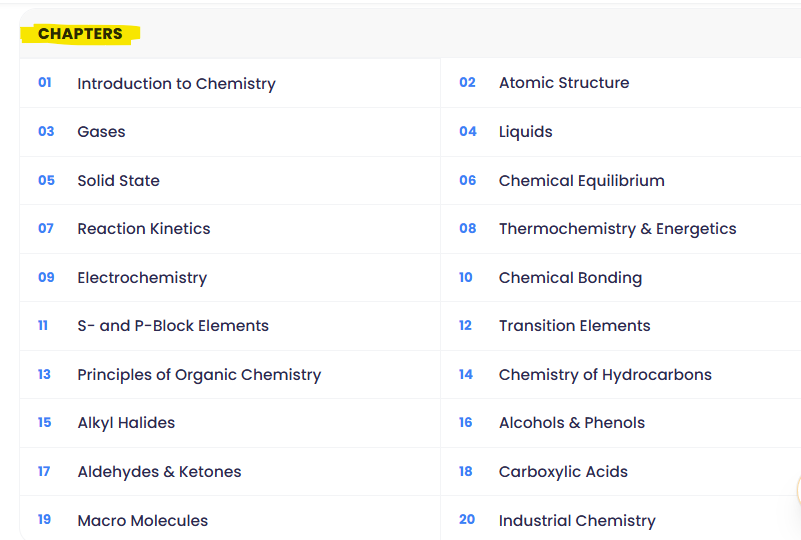 MDCAT Chemistry Syllabus