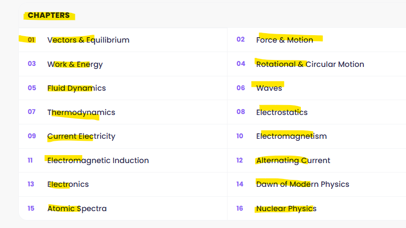 MDCAT Physics Syllabus