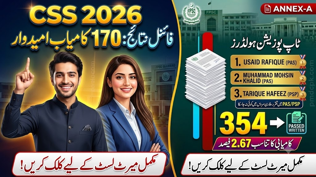 CSS Result 2026 List Of Pass Candidates